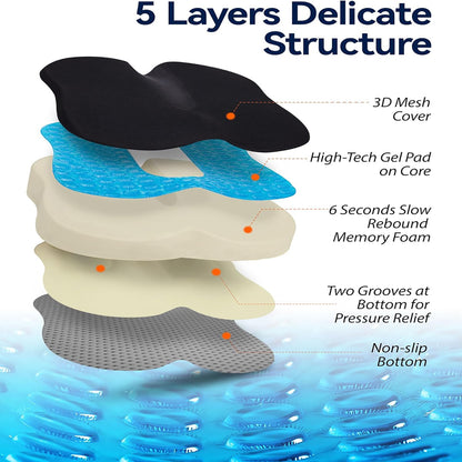 Joslife Orthopedic Seat Cushion